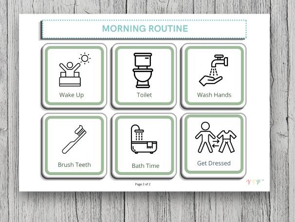 Daily Routine Visual Board | EYFS | SEND | Printable PDF