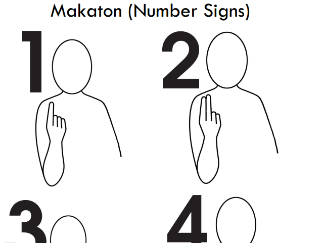 Makaton Numbers Vocabulary Resource 1-10