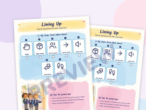 Lining Up Visual Steps Poster, Autism SEND Classroom Visual Support for Transitions, EYFS and KS1