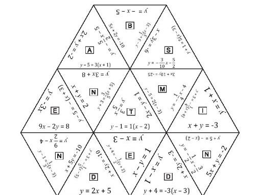 Linear Equation Forms - Standard, Slope -Intercept, & Point-Slope Puzzle
