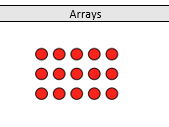 Arrays (Year one) Worksheet