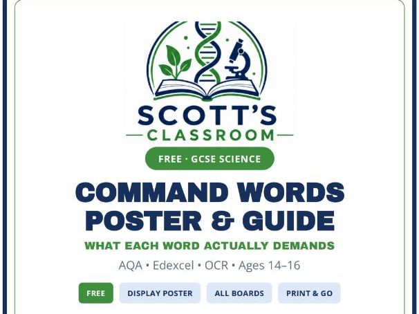 FREE GCSE Science Command Words Poster