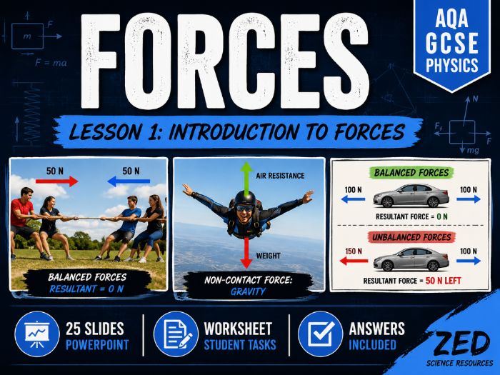GCSE Physics Forces Introduction | AQA Combined Science | PowerPoint, Worksheet & Answers