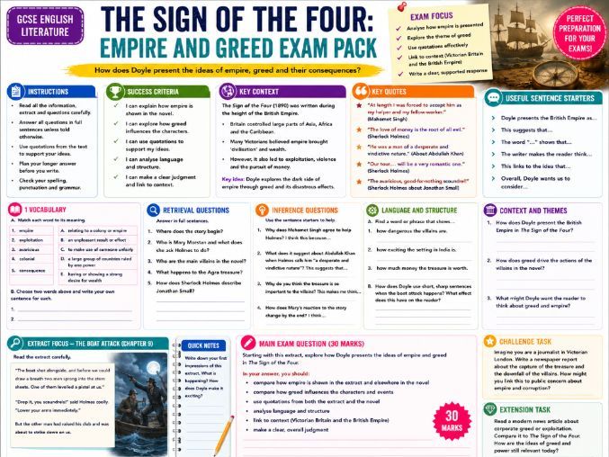 GCSE The Sign of the Four - Empire and Greed Exam Pack