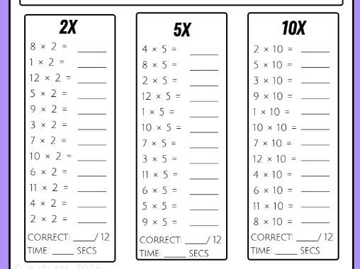 Times tables assessment