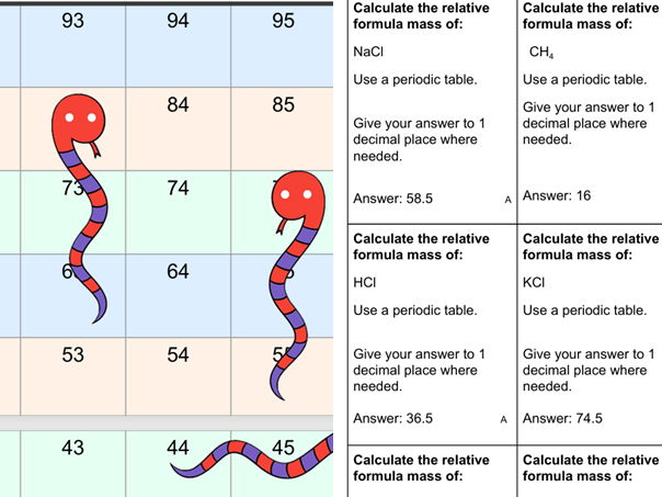 C9 Relative Formula Mass Snakes and Ladders Game