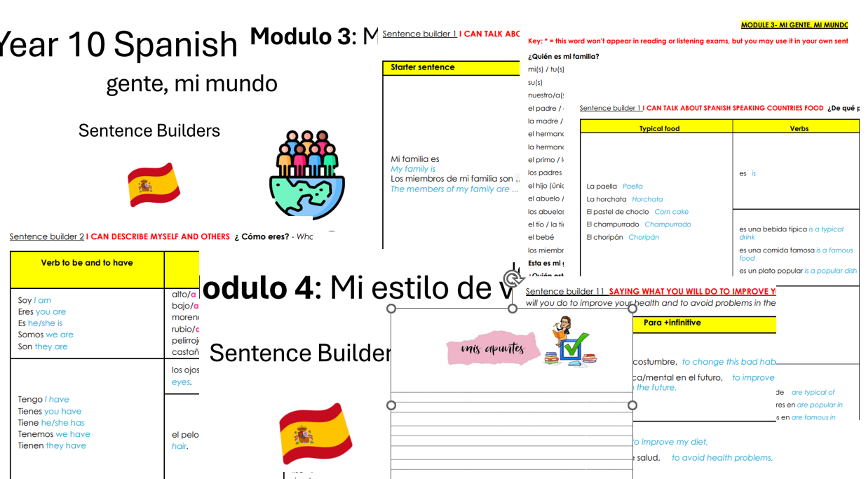 Spanish GCSE 2024 Edexcel Mod 3+4Sentence Builders | Teaching Resources