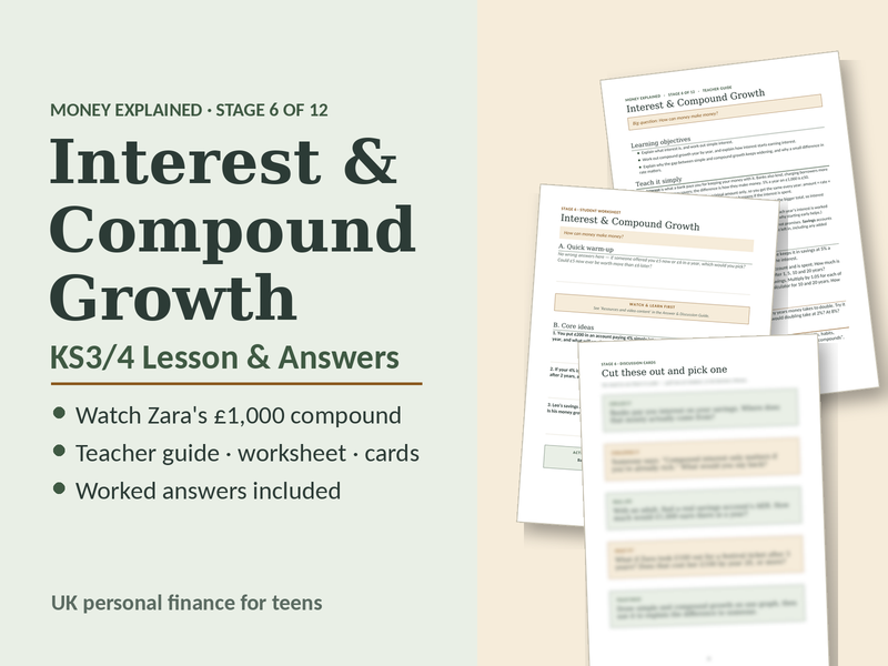 Compound Interest KS3/4 Lesson and Answers