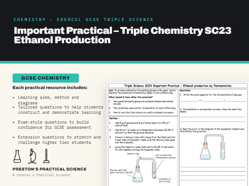 Ethanol Production: Edexcel GCSE Chemistry SC23