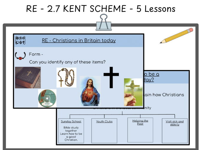 KS2 RE - UNIT 2.7  - What does it mean to be a  Christian in Britain today? USING IB PYP