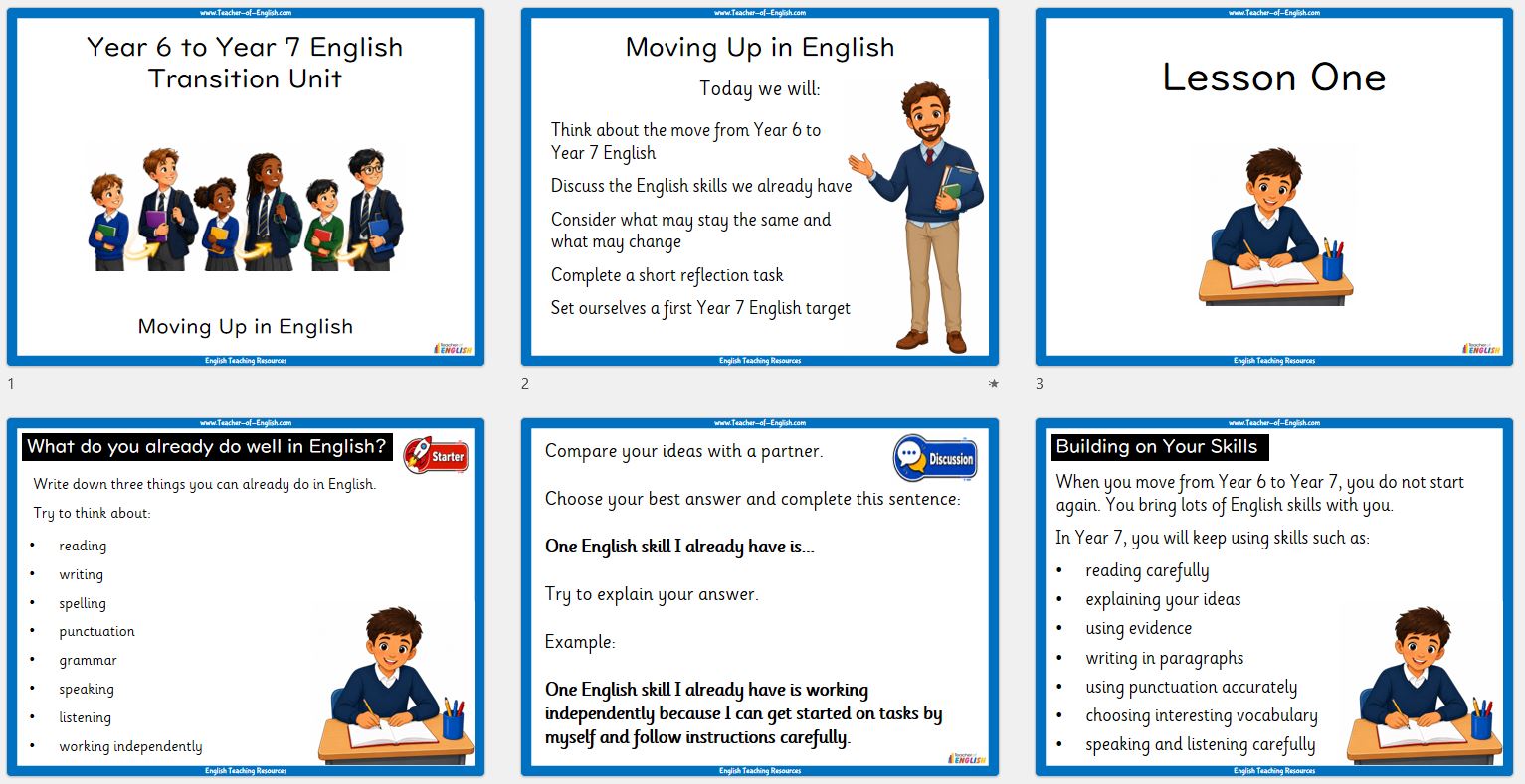 Year 6 to Year 7 English Transition Unit and Handover Pack | Teaching ...