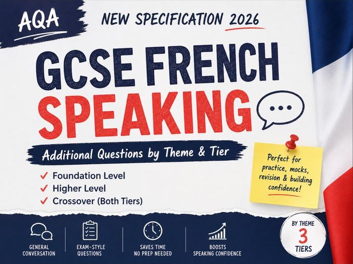 NEW AQA GCSE French Speaking - Additional Questions (Foundation & Higher)