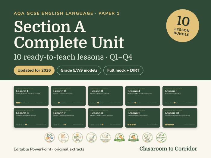 AQA GCSE English Language Paper 1 Section A Complete Unit – 10 Lessons, Q1–Q4, Updated for 2026