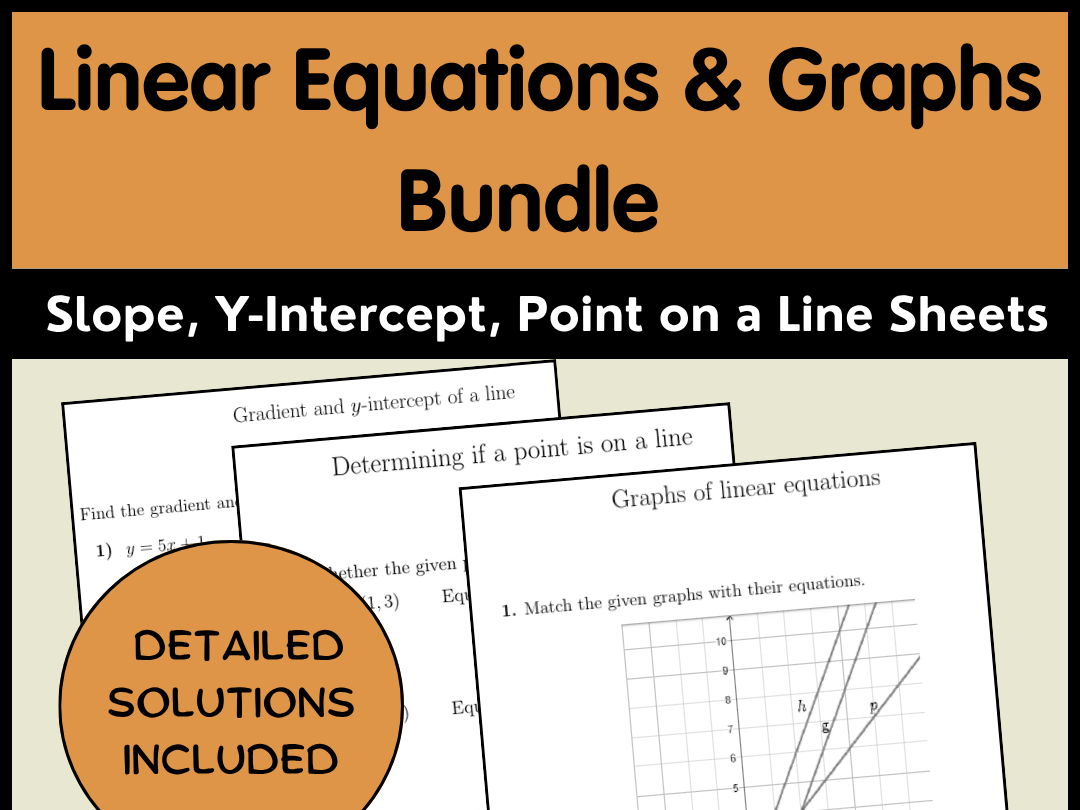 Linear Equations & Graphs Bundle | Slope, Y-Intercept, Point on a Line Sheets