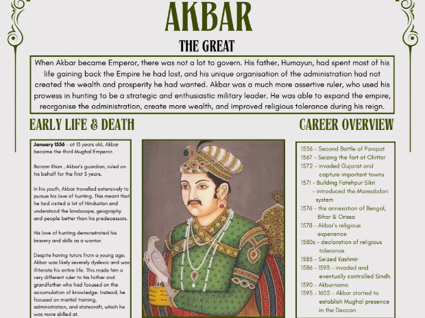 Mughals - Akbar - Revision Pack