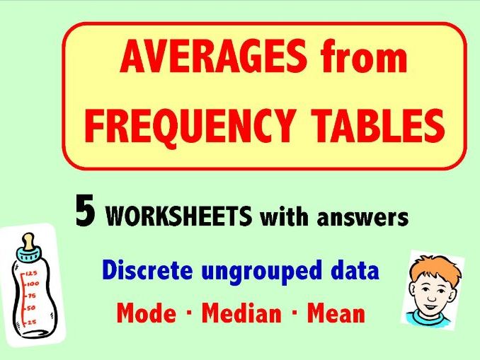 Averages from Frequency Tables