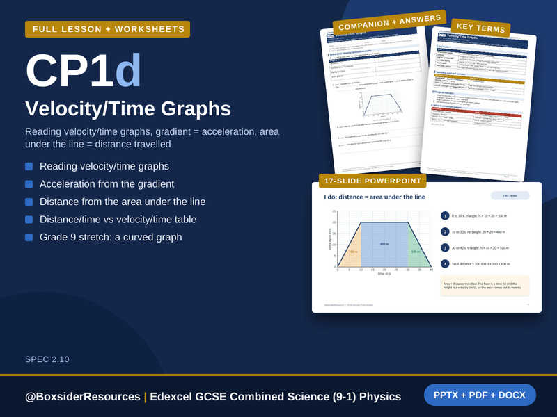 CP1d Velocity/Time Graphs | Edexcel GCSE Combined Science (9-1) | Lesson + Worksheet