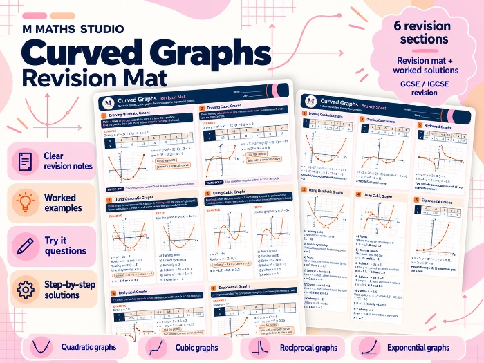 Curved Graphs | A3 Revision Mat