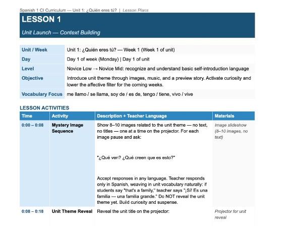 Full Year of High School Spanish Lesson Plans