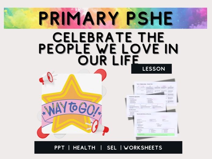 Expressing Feelings – SEL / PSHE Lesson Plan (KS1–Lower KS2)