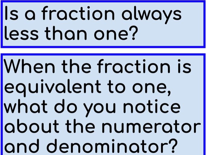 Maths: Fractions Year3 Questioning for working wall.