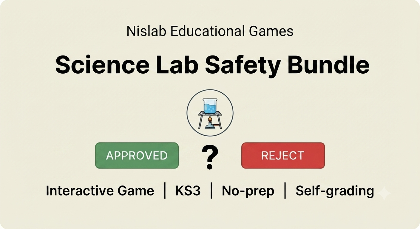 Science Lab Safety Bundle