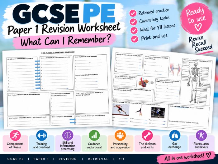 GCSE PE  Worksheet | What Can I Remember?