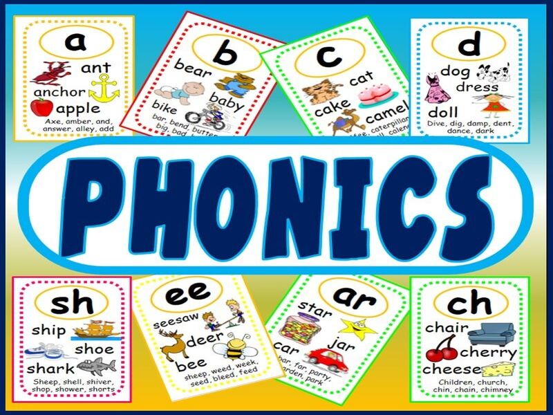 74 PHONICS FLASHCARDS -ENGLISH LITERACY EARLY YEARS KEY STAGE 1+2 LETTERS