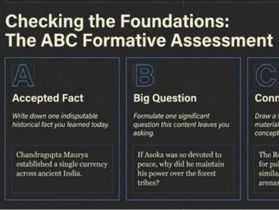 Ancient India – Assessment, Writing and Feedback (Year 7 History) + Activities