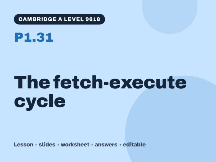 Cambridge A Level Computer Science 9618 – P1.31 The fetch-execute cycle – Lesson & Worksheet