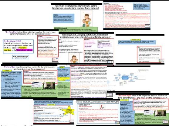 AQA A-level Sociology Families: Changing family patterns (Lone-parent families)