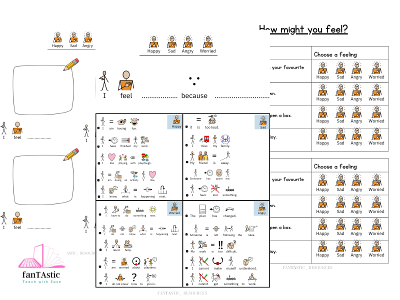 SEND Emotions & Feelings Worksheets | Visual Supports | Autism, Communication & Emotional Literacy
