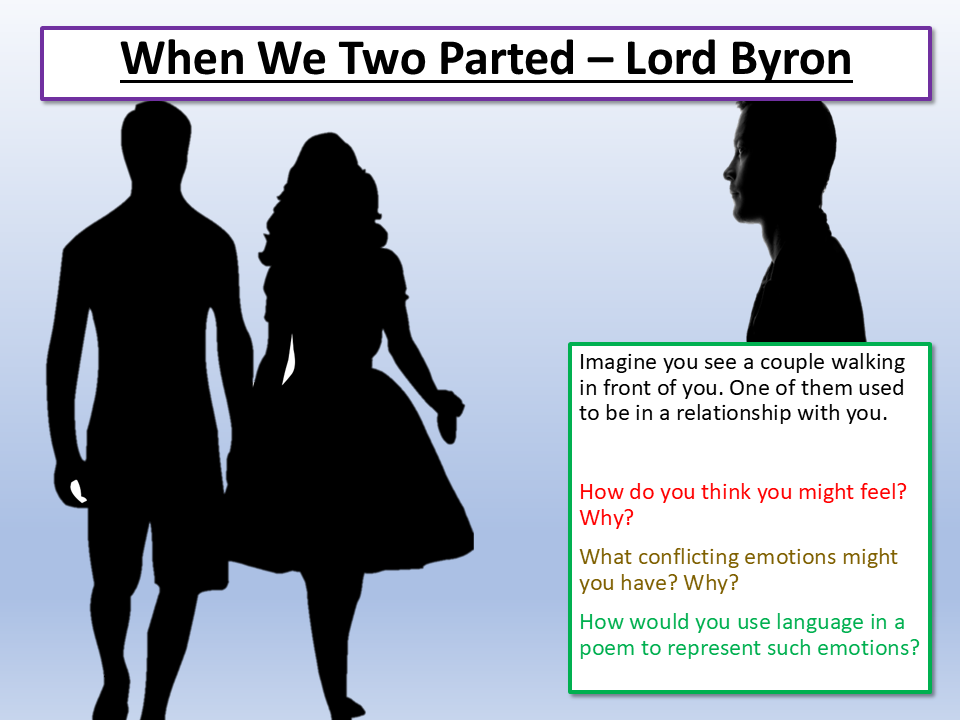 Love and Relationships When We Two Parted