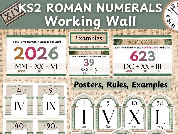 KS2 Roman Numerals Working Wall & Classroom Display Pack | Posters, Rules, Activities & Table Mat