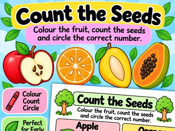 Count the Seeds! – Fruit Counting Worksheet for Kindergarten
