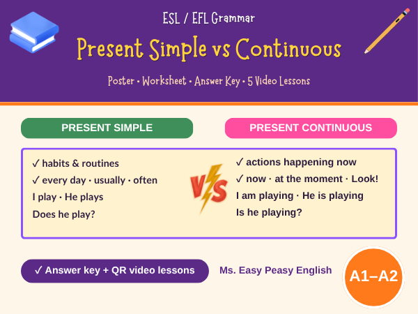 Present Simple vs Continuous ESL Poster Pack
