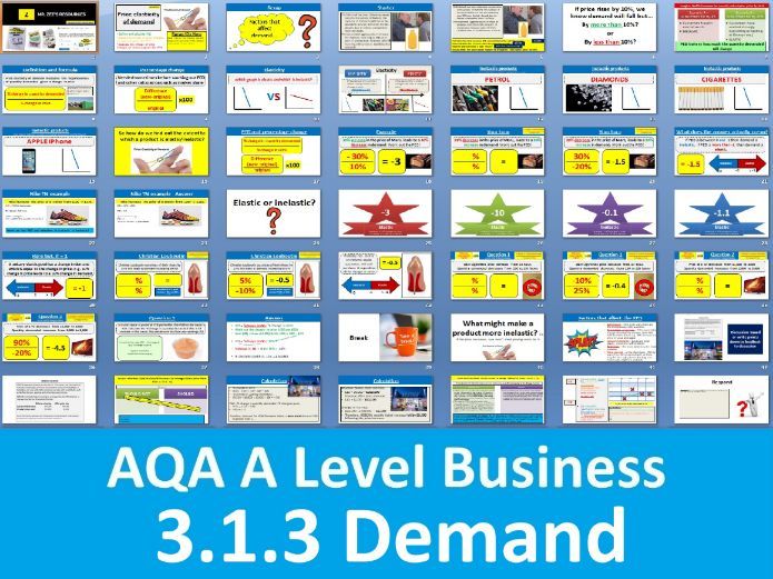 3.1.3 Demand - AQA A Level Business (2026) (First exams in 2028)