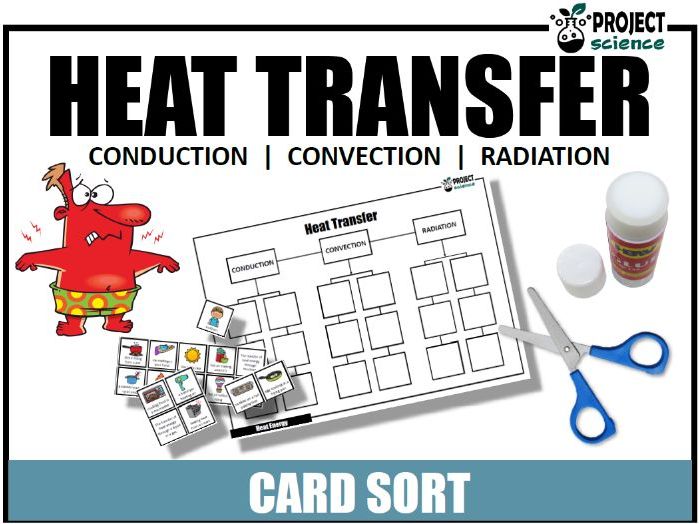Heat Transfer - Conduction-Convection-Radiation - Card Sort Cut and Paste Activity