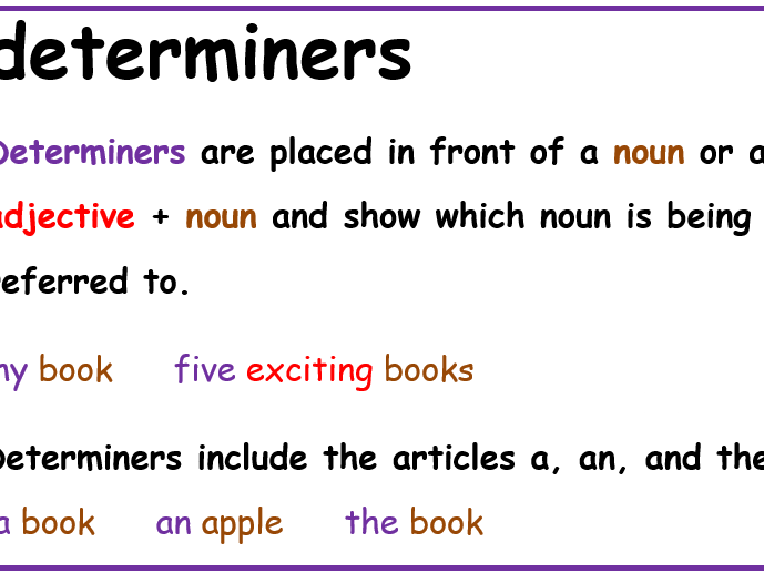 UKS2 Detailed word class posters / reminders with explanations & examples