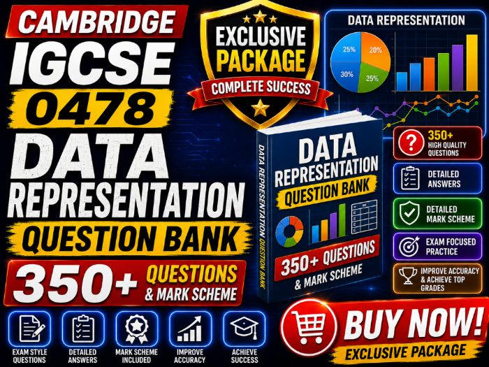 Cambridge IGCSE 0478 Data Representation Question Bank | 350+ Questions & Mark Scheme
