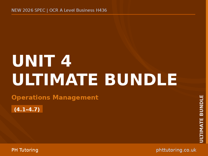 NEW 2026 OCR A Level Business H436 – Unit 4 – ULTIMATE BUNDLE (4.1–4.7)