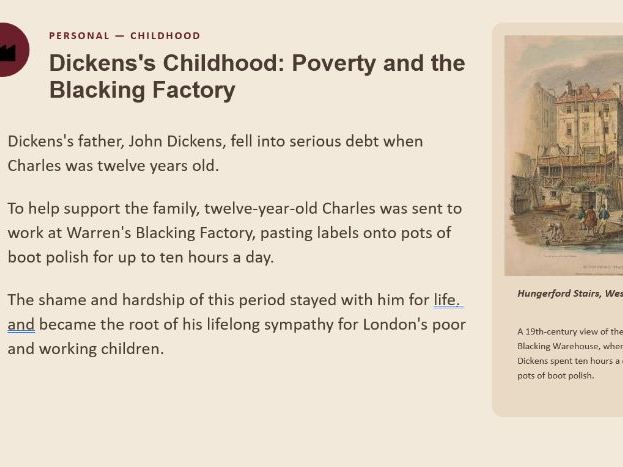 A Christmas Carol . Historical & Social Context (Victorian England) | KS3/KS4 Dickens Powerpoint