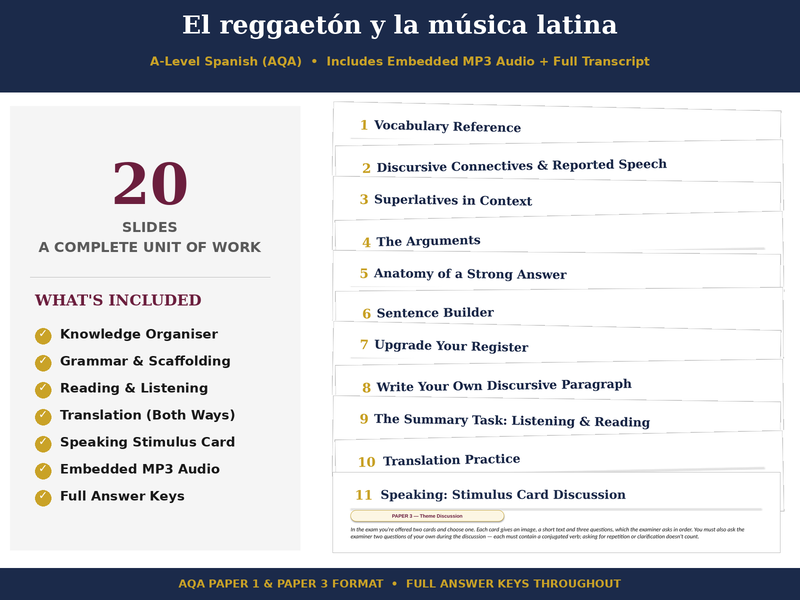Reggaeton — Complete A-Level Spanish Unit of Work| AQA-Aligned