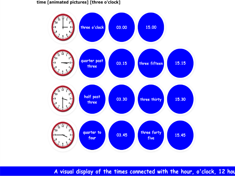 time [animated pictures] [three o'clock]