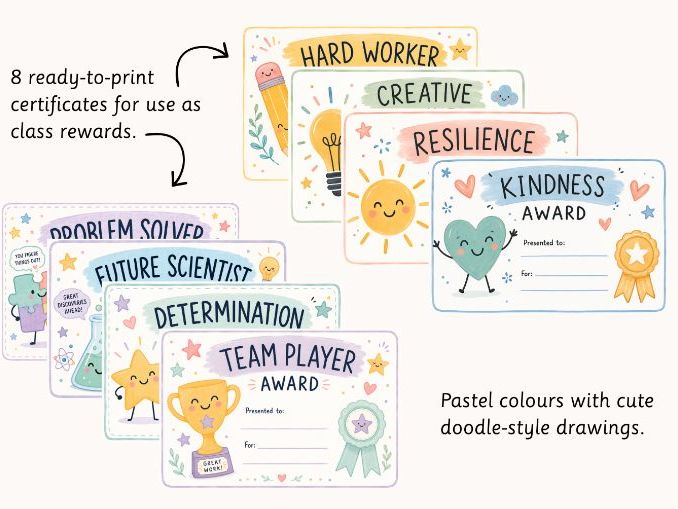 End of Year Awards | Pastel Certificates | Editable Classroom Rewards | KS1 KS2 Transition