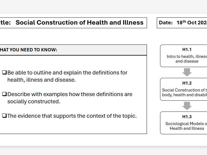 AQA A-Level Sociology: Social Construction of Health and Illness (Health Topic – Paper 2)