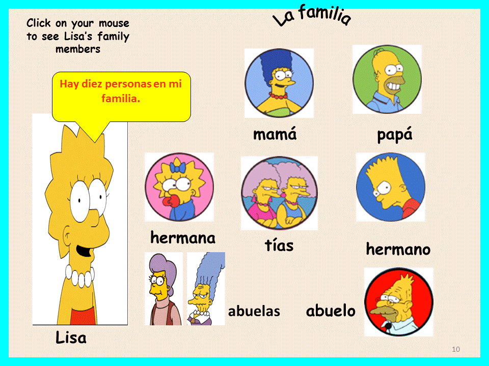 Spanish KS3 La Familia - Family