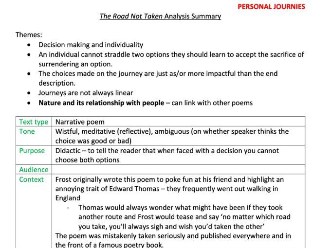 The Road Not Taken by Robert Frost Poem Analysis Oxford AQA English GCSE People and Places Anthology