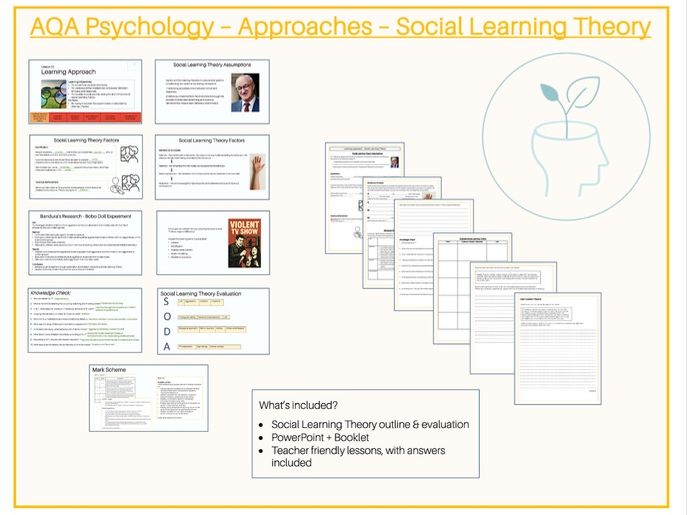 AQA Psychology - Approaches - Social Learning Theory [updated 2025 specification]