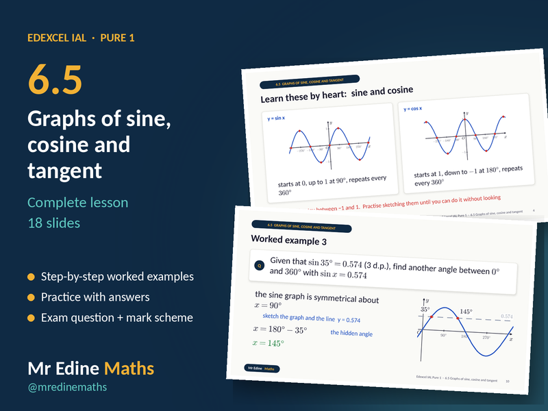 Graphs of Sine, Cosine and Tangent – Edexcel IAL Pure 1 (Chapter 6.5) – Complete Lesson